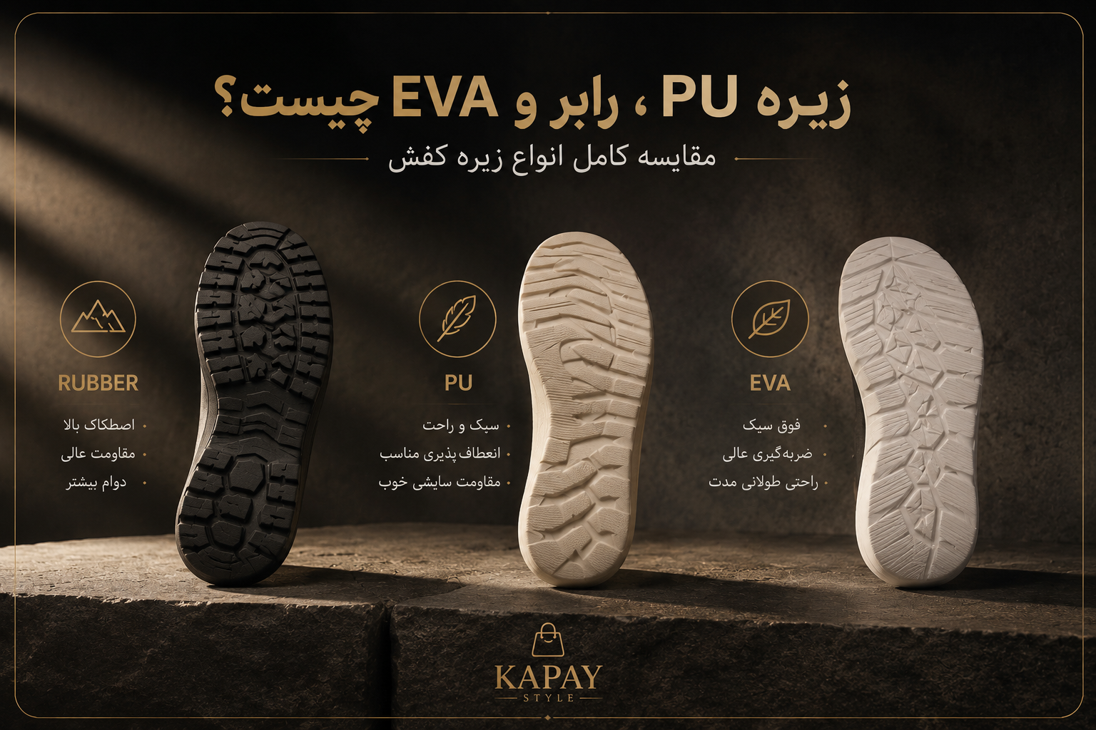 زیره PU، رابر و EVA چیست؟ مقایسه کامل انواع زیره کفش